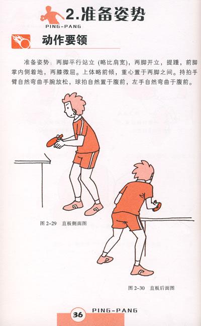怎样打乒乓球最厉害