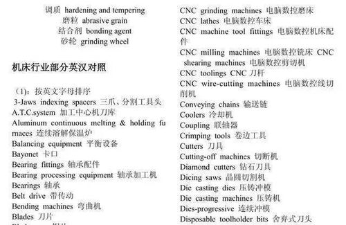 高尔夫球的单词例句英文怎么说
