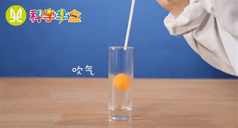 乒乓球纸杯游戏物理原理图