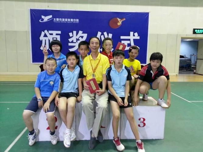 乒乓球师徒传承方案