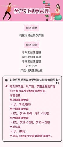 孕产妇健康管理实施方案