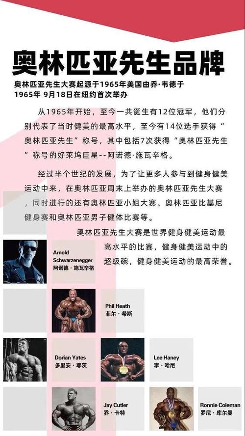 dms健美比赛2020