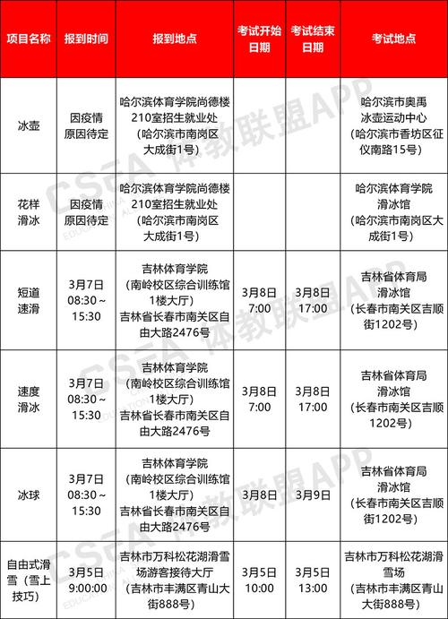 延边大学硕士艺术设计调剂