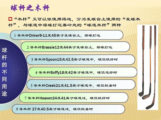 高尔夫问题球