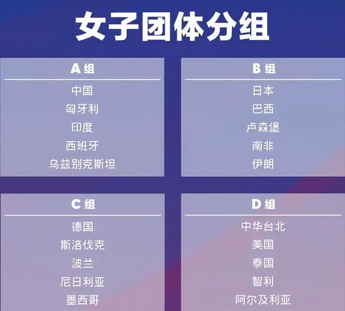 乒乓球竞赛分为哪2种