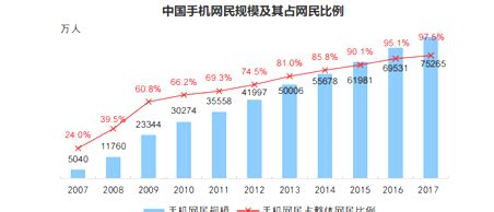 世界高尔夫球排名官网