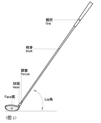 高尔夫球杆的规则