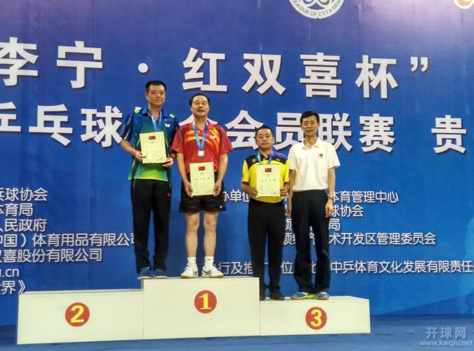 1.明确目标和使命
