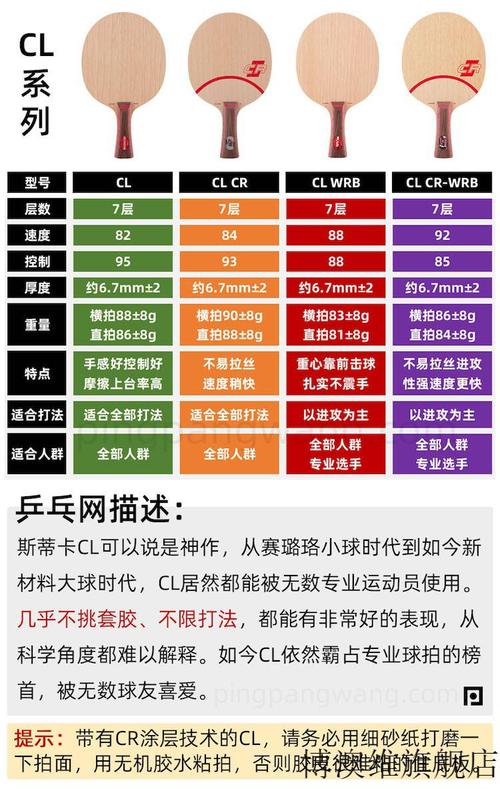 乒乓球重量
