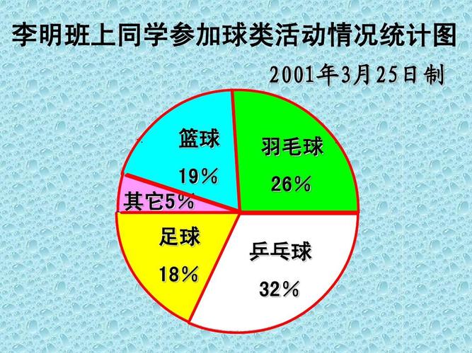 小红和小明打乒乓球