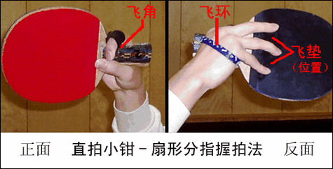 乒乓球向后旋球怎么接