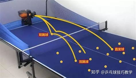 乒乓球规则全部详细