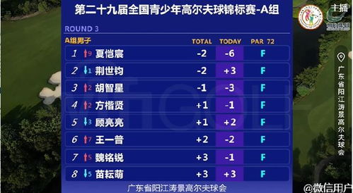 高尔夫赛事直播回放