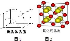 高尔夫球头制造常用术语