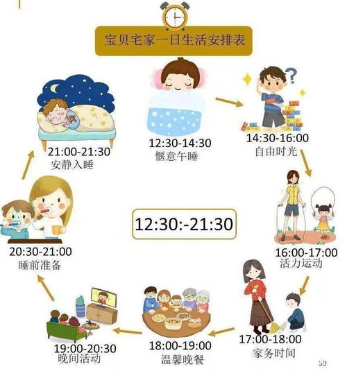 天使科普 家长要知道,儿童抽动症和多动症区别有哪些